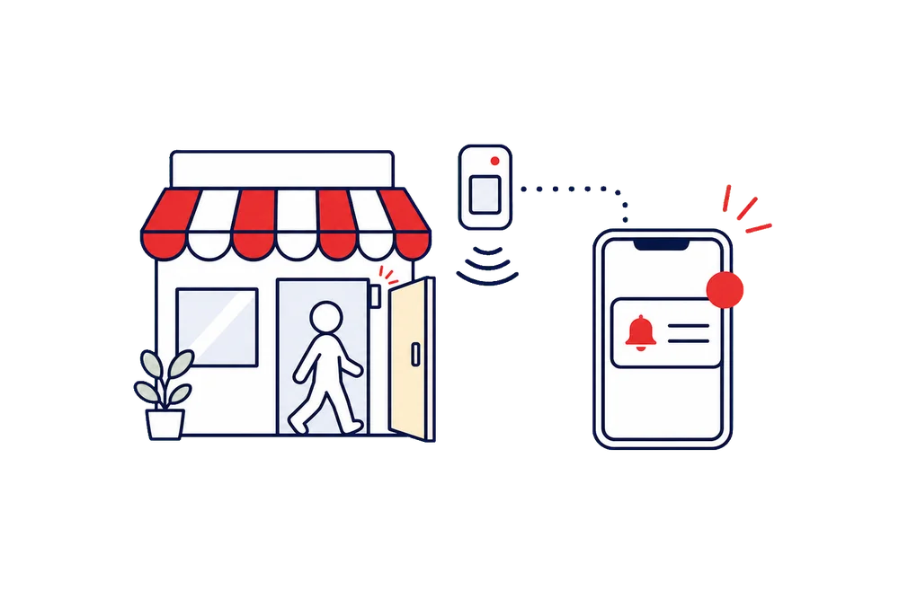 お店に人が入ってきたらスマホにすぐ通知したい